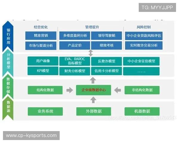 琑队如何利用数据驱动战术制定,用数据驱动发展 琑队如何利用数据驱动战术制定,用数据驱动发展